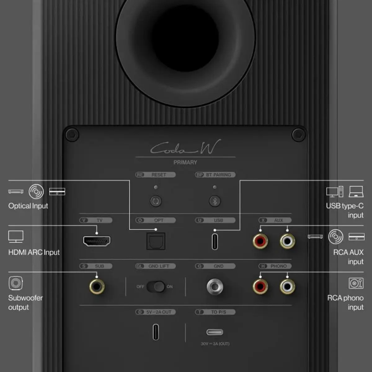 Kef Coda W Kef Coda W Parte trasera