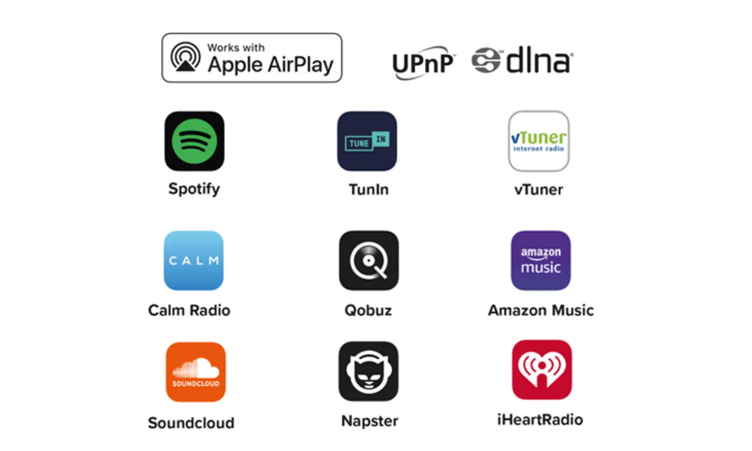 Artsound Smart In Set Artsound Smart In Set Control <strong>intuitivo</strong>