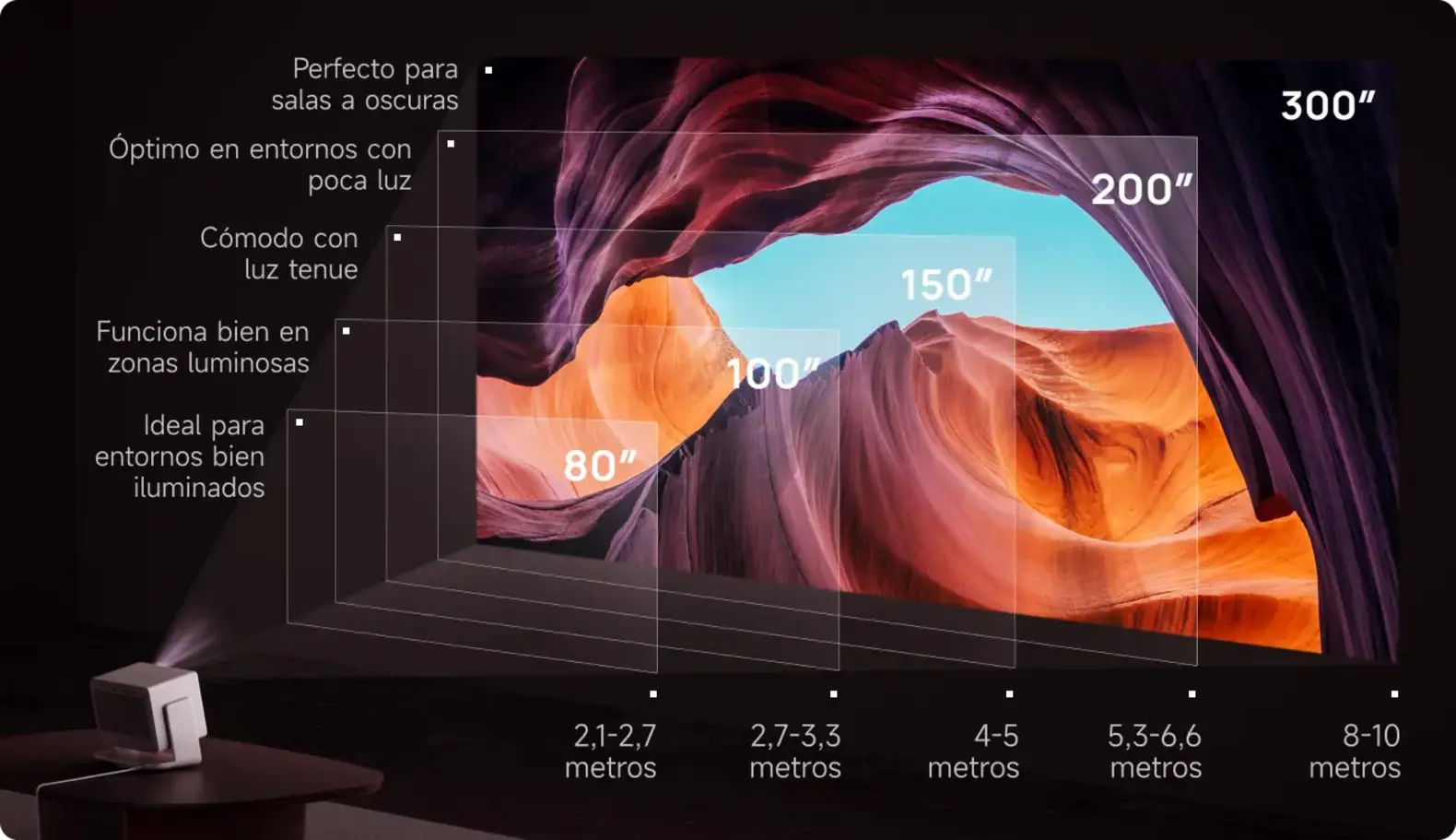 Xgimi Horizon 20 Max <strong>Compatibilidad</strong> con formatos avanzados