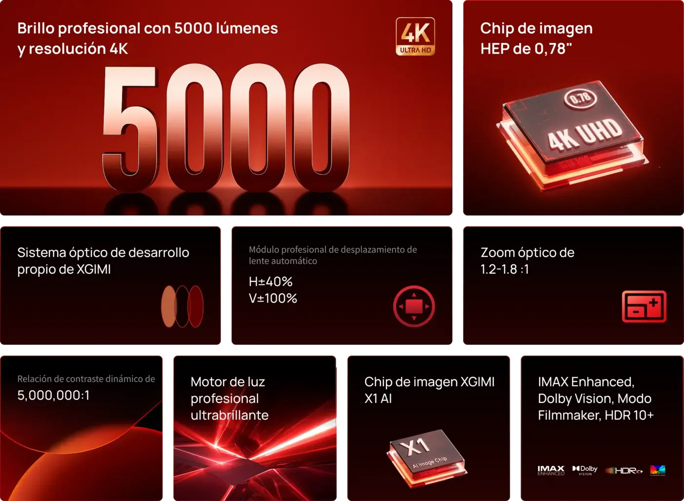 Xgimi Titan <strong>Ecosistema</strong> de alta compatibilidad