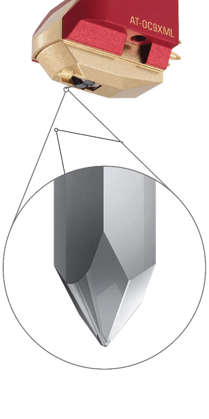 Audio-Technica AT-OC9XML Audio-Technica AT-OC9XML <strong>Bobinas PCOCC</strong> y sistema magnético de neodimio