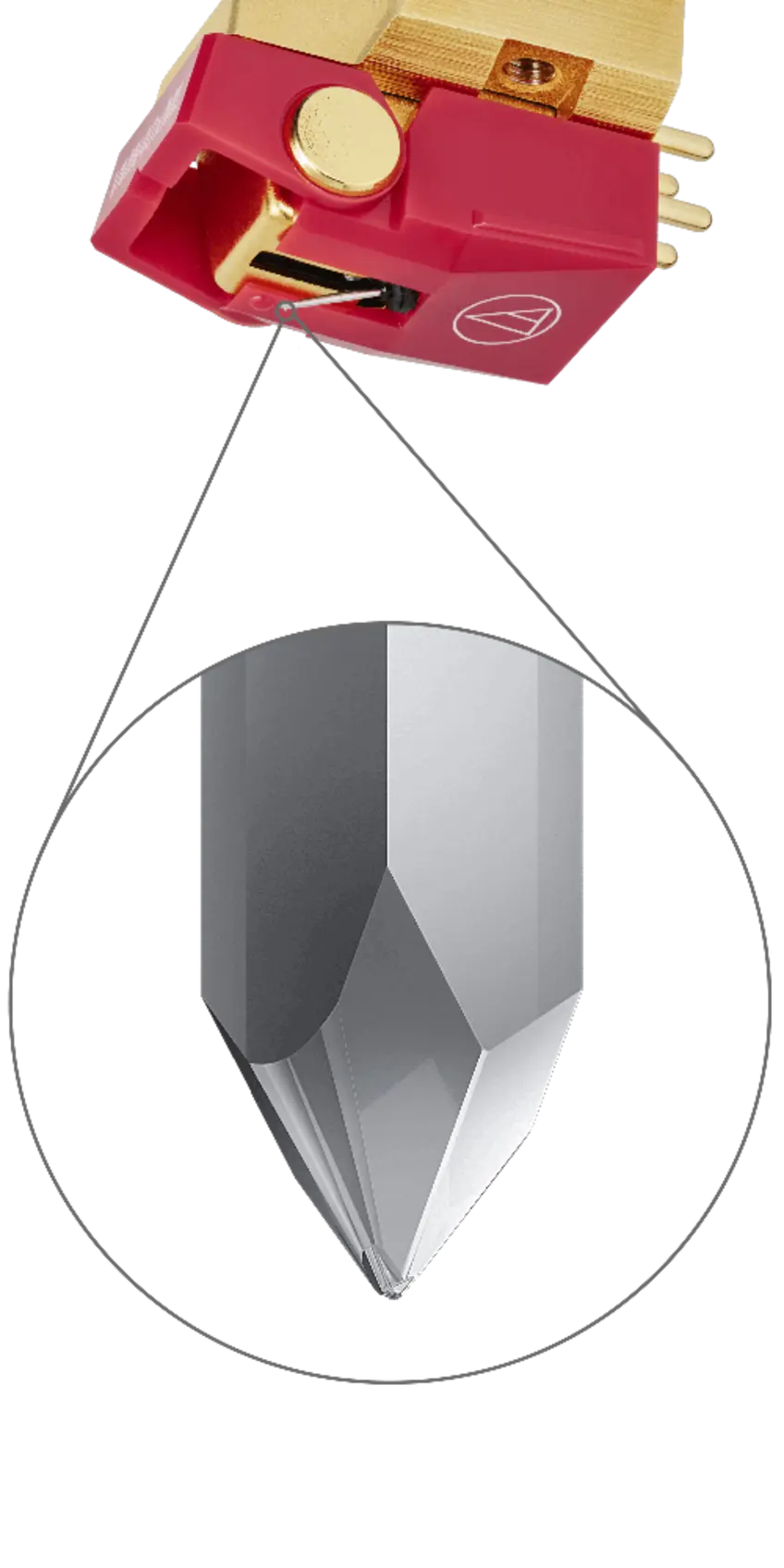 Audio-Technica VM740xML <strong>Respuesta de frecuencia</strong> y dinámica