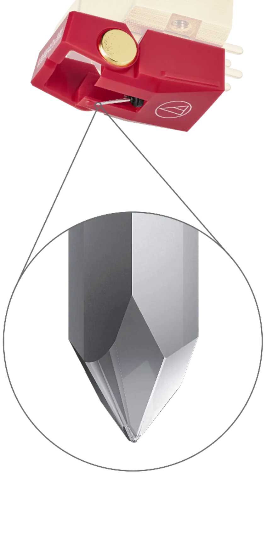 Audio-Technica VMN40xML <strong>Eliminación</strong> de la distorsión en surcos internos