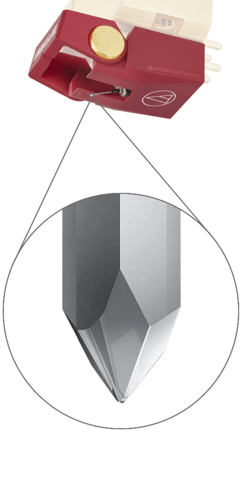 Audio-Technica VMN45xML <strong>Comparativa</strong> interna: VMN45xML vs VMN40ML