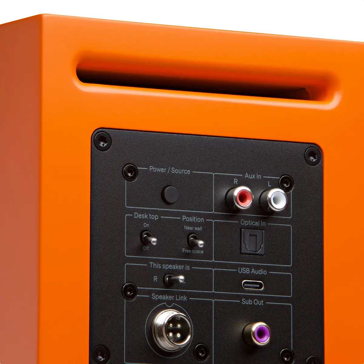 Cambridge Audio L/R S Parte trasera