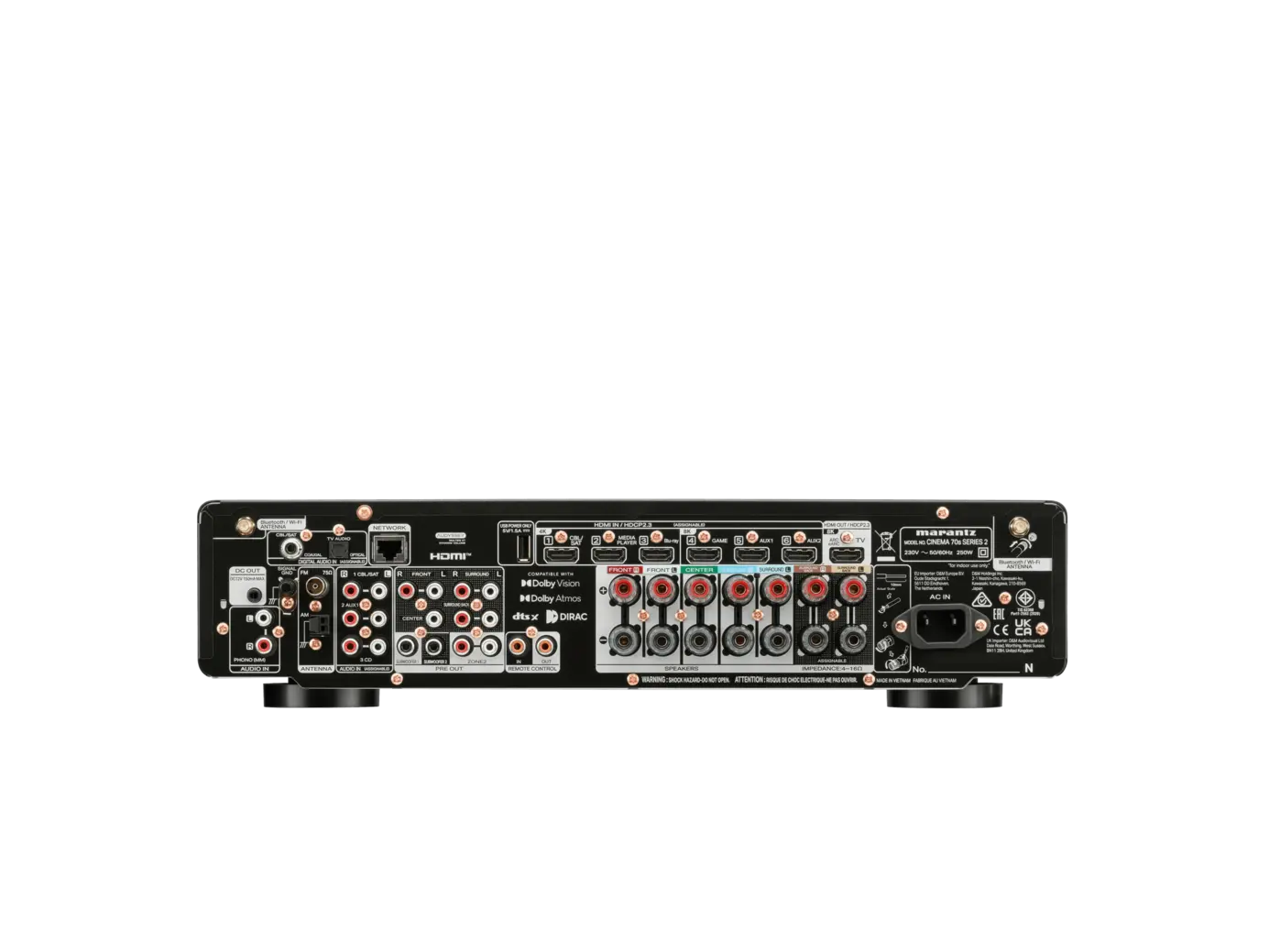 Marantz Cinema 70s Series 2 Parte trasera